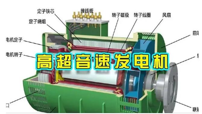 柳城颠覆你对发电方式的认知!中国革命性发电机公开揭秘